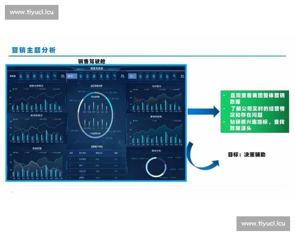 体育分析网页版驱动的数据洞察与赛事决策平台智能预测与实时表现评估