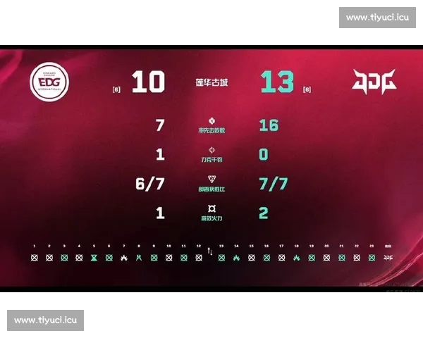 实时体育赛事直播最新比分战报即时更新全程精彩不间断