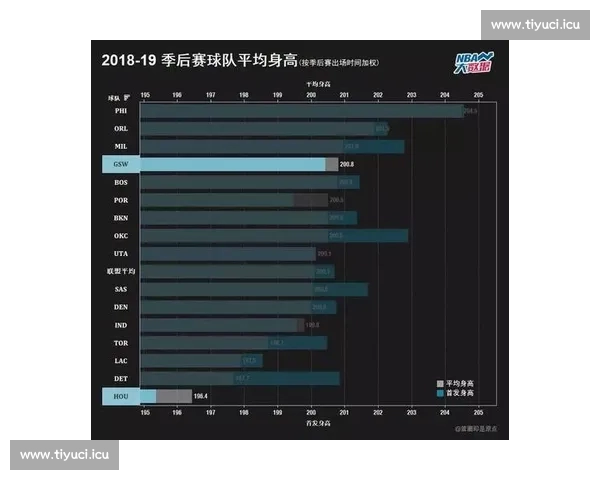 基于足球比赛数据指标的全面分析与解读方法探讨
